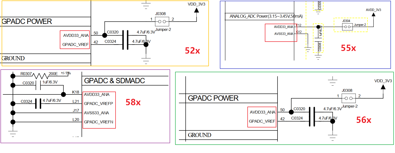 SF32LB56x SDK guide GPADC analog-supply and reference wiring
