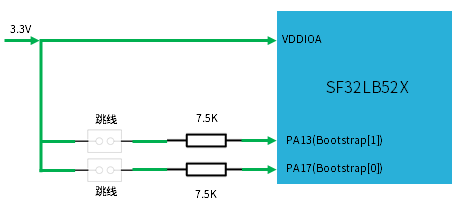 Figure 5.6-2: Bootstrap Pin Recommended Circuit (Regular-Powered Variant)