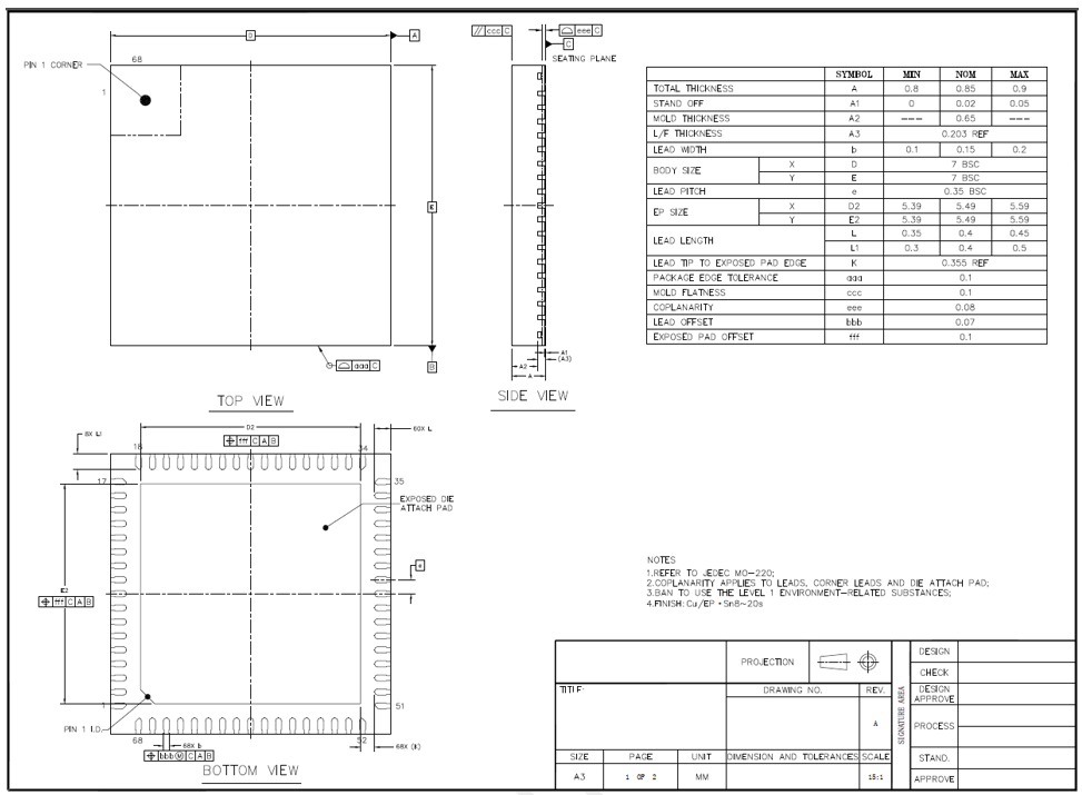 Figure 6.1-1: QFN68L Package Dimensions
