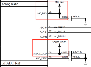 Figure 6.7-1: Audio Power Filtering Schematic
