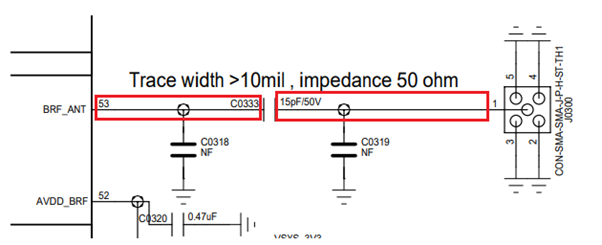 Figure 6.6-3: RF Signal Circuit Schematic