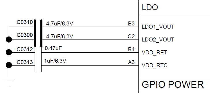 Figure 5.1-6: SF32LB56xV LDO Reference Circuit