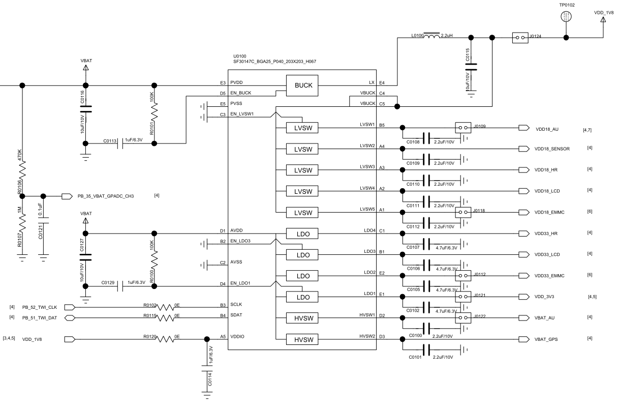 Figure 5.1-3: SF30147C Power Supply Diagram