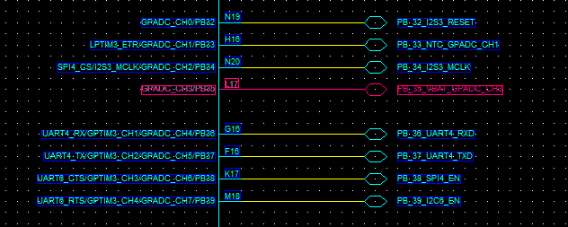 Figure 6.14-1: GPADC Circuit
