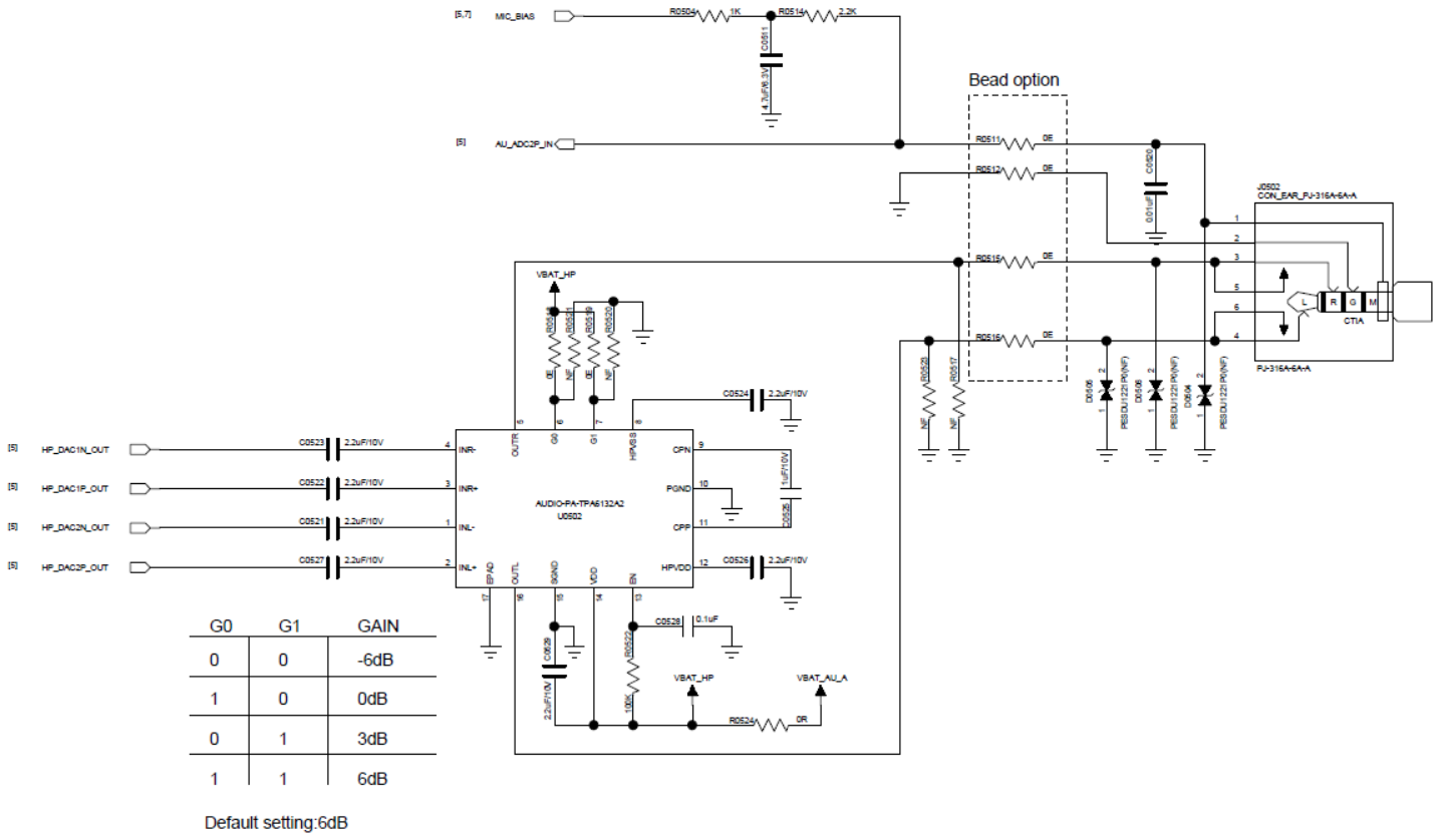 Figure 5.4-5: Stereo Headphone Circuit