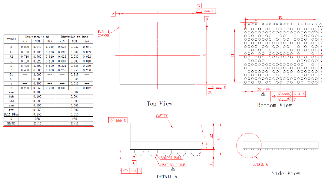 Figure 6.1-1: BGA256 Package Dimensions