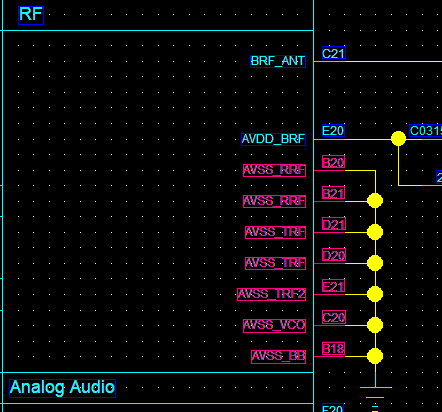 Figure 6.6-5: RF Circuit Ground Signal Schematic