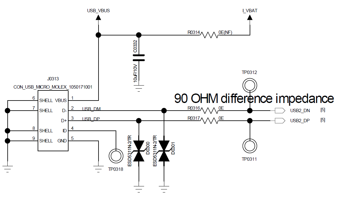Figure 5.5-5: USB Interface Circuit