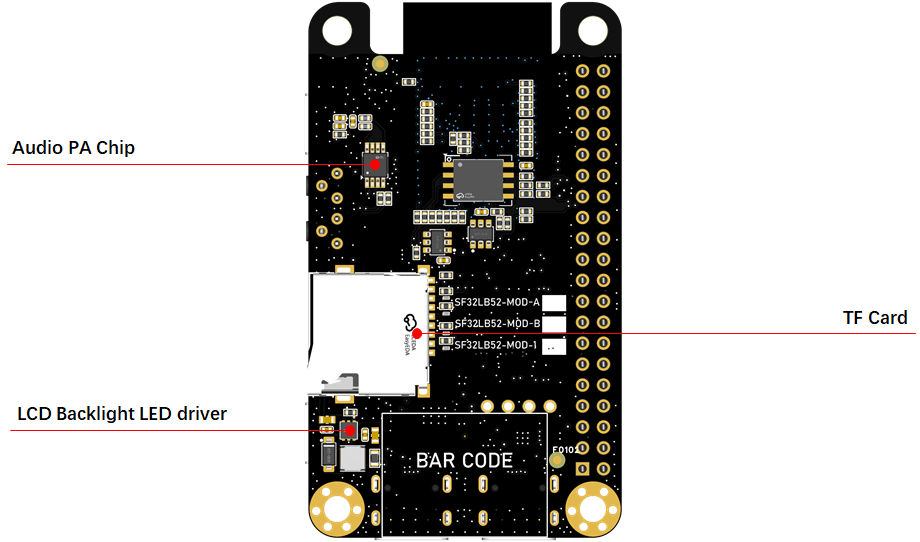 SF32LB52-DevKit-LCD back annotated view