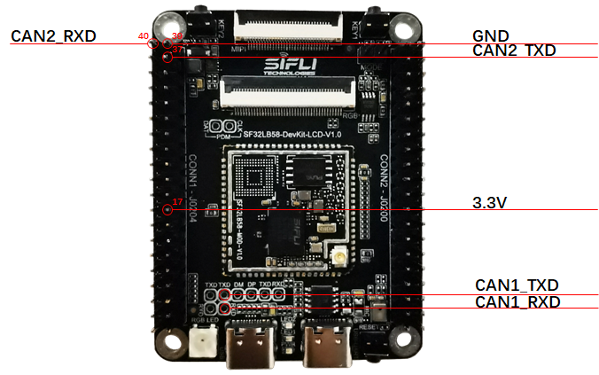 CAN wiring reference
