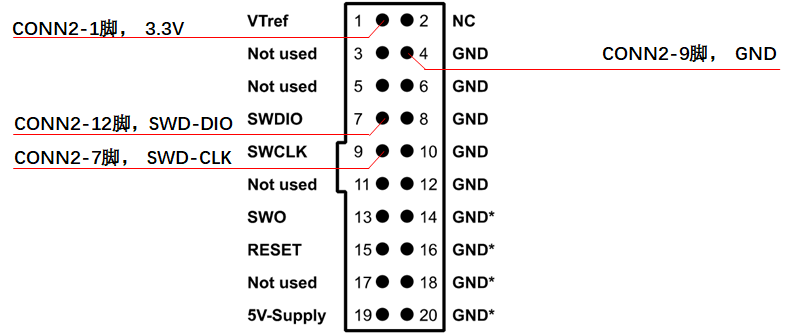 J-Link adapter reference