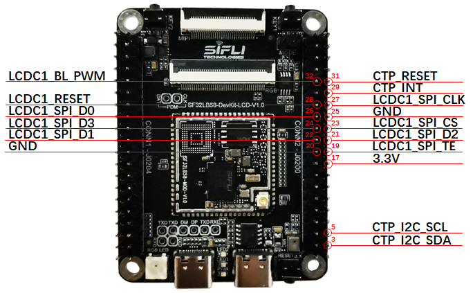 LCDC1 QSPI display wiring reference