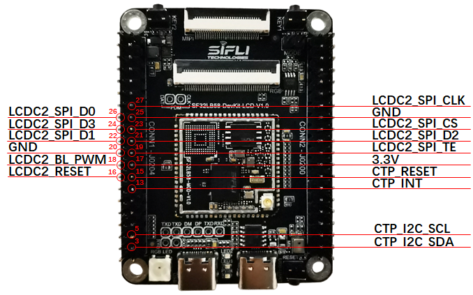 LCDC2 QSPI display wiring reference