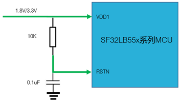 Figure 5.1-2: Reset Circuit