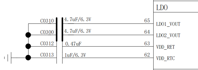Figure 5.1-5: SF32LB56xU LDO Reference Circuit