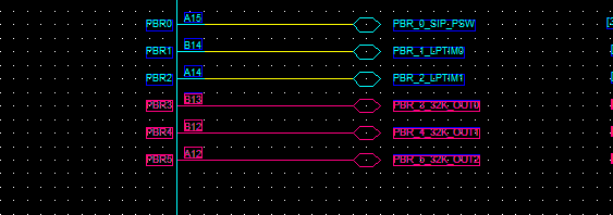Figure 6.14-2: 32 kHz Clock Output Circuit