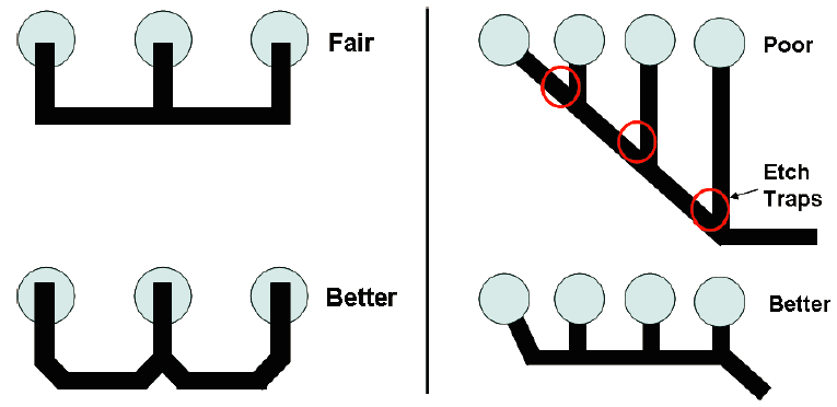 Figure 6.17-4: BGA Ball Connection Reference 1