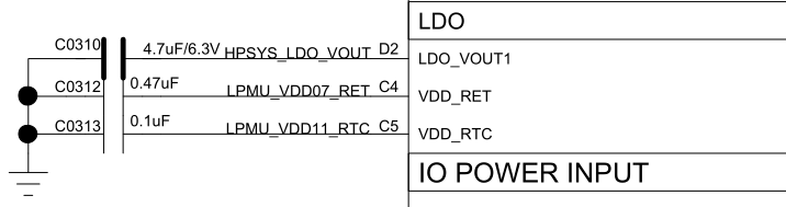Figure 5.1-5: Built-In LDO Circuit