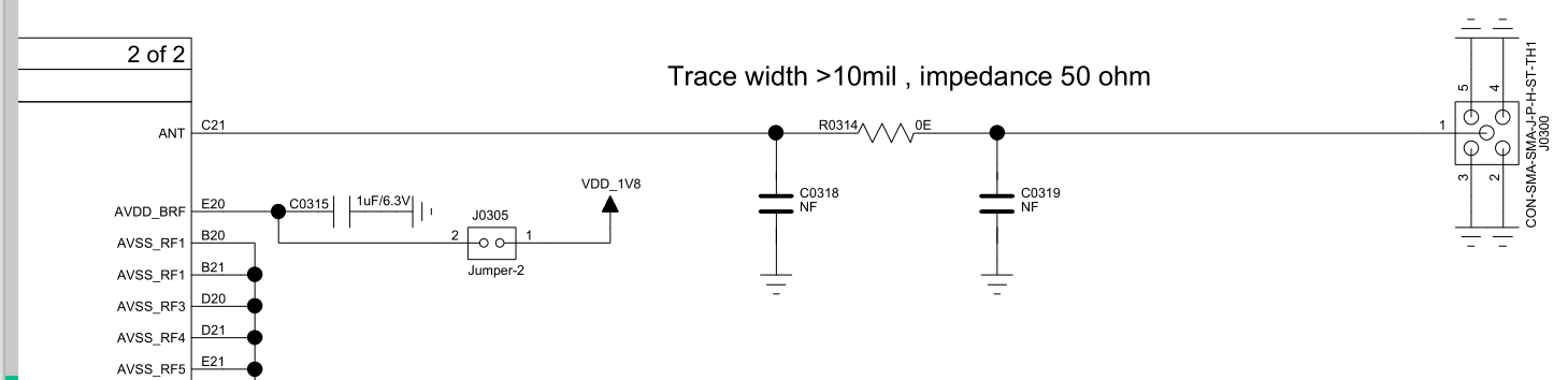 Figure 5.3-1: RF Circuit Diagram